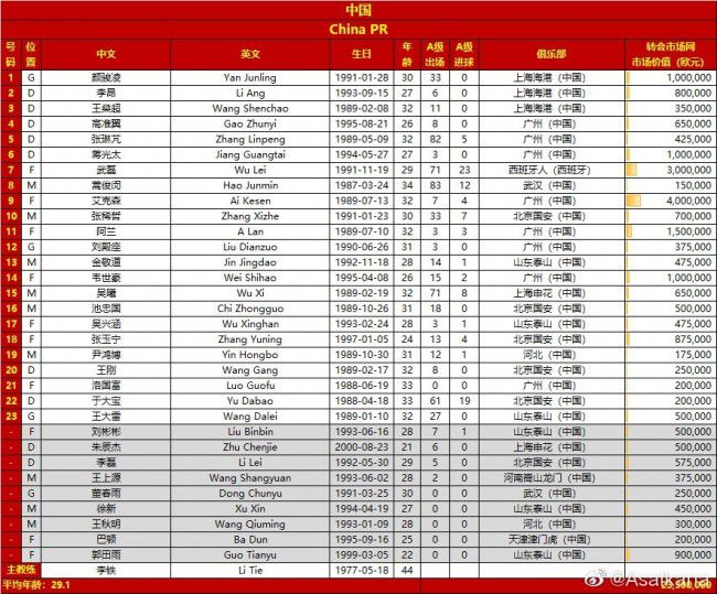 皇马2-0领先　第54分钟，特拉茨送出直塞，莫拉莱斯跟进形成单刀抢在后卫补防和门将出击之前低射破门，黄潜扳回一城比分改写为2-1　第64分钟，迪亚斯接加西亚传球顺势转身抹过防守，一路带球突进到禁区，左脚假射真扣晃过防守横带一步换右脚打门得手，皇马3-1领先　第68分钟，皇马前场施压高强度拼抢造成黄潜失误，罗德里戈禁区内得球被破坏，莫德里奇后插上推射入网，皇马4-1领先　【比赛焦点瞬间】第7分钟，黄潜后场出球犹豫险些送礼，莫德里奇机敏上抢制造险情　第11分钟，莫德里奇右侧似传似射扫到后点，罗德里戈跟进包抄没能踢上　第19分钟，罗德里戈接巴尔韦德传中倒地垫射被扑，但同时也越位在先了　第24分钟，莫德里奇弧顶扛着防守打出高质量远射，皮球擦着横梁出了底线　第35分钟，阿拉巴在与莫雷诺对抗后倒地，无法坚持被搀扶下场，纳乔替补登场　第45+2分钟，贝林厄姆禁区内倒地，但主裁没有表示　第68分钟，贝林厄姆被对手一路拉拽球衣后推搡回击染黄　第79分钟，琼阿梅尼复出替补克罗斯登场　下半场补时4分钟。